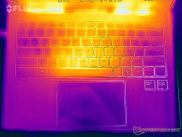 Surface temperatures stress test (top)