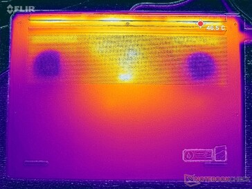 Prime95+FurMark stress (D cover)