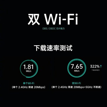 OPPO and Qualcomm have been working on the latest form of edge in mobile gaming. (Source: Weibo)