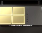Artistic render of dedicated Radiance Cores for path tracing and ray tracing. (Image source: AMD on YouTube)