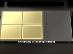 Artistic render of dedicated Radiance Cores for path tracing and ray tracing. (Image source: AMD on YouTube)
