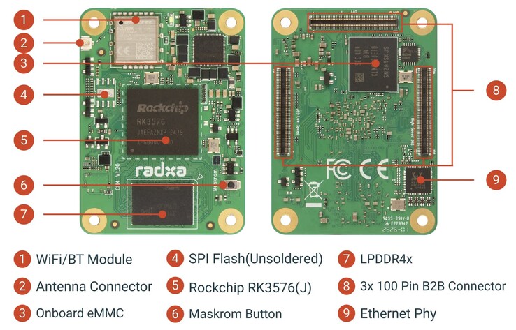 The Radxa CM4 compute module sports a very respectable feature set. (Image source: Radxa)