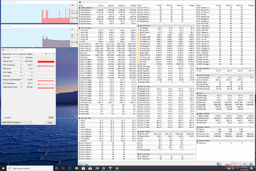 System idle