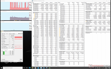 System idle