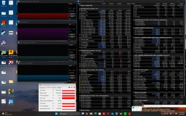 Prime95+FurMark stress