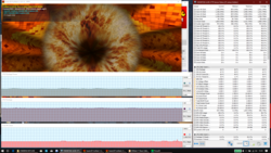 System information during a combined FurMark and Prime95 stress test