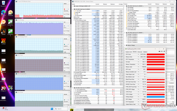 Witcher 3 stress (Balanced mode)