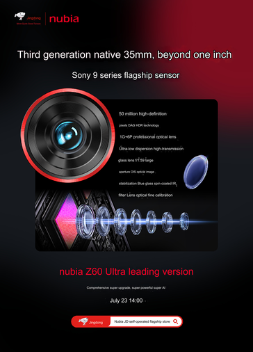 Primary camera (Image source: Nubia [machine translated])
