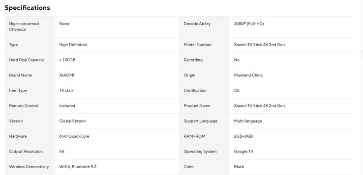 Listed specs of the new Xiaomi TV Stick 4K (2nd Gen)