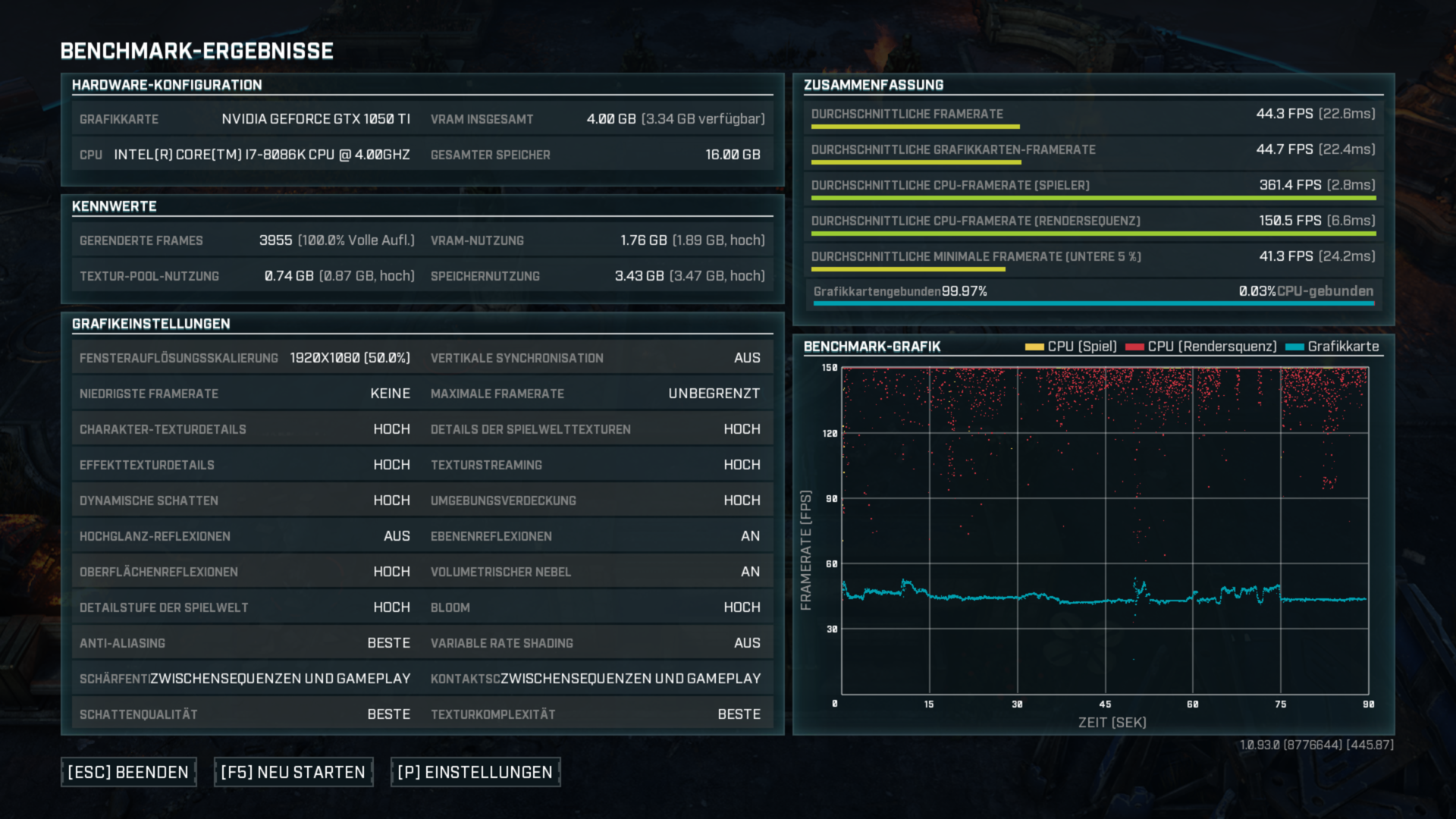 NVIDIA GeForce GTX 1050 Ti (Desktop) vs NVIDIA GeForce RTX 4070 vs ...