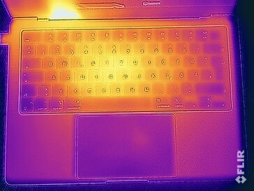 Surface temperatures stress test (top)