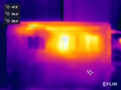 Bottom during stress test