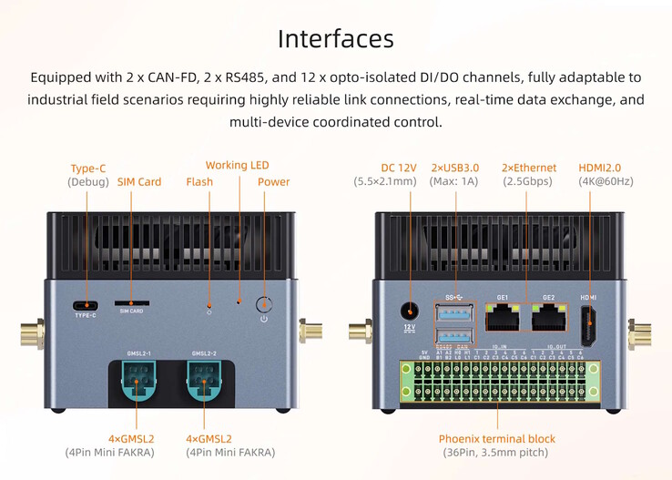 There are two Ethernet ports, and an image output is available