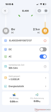 Overview & control (2)