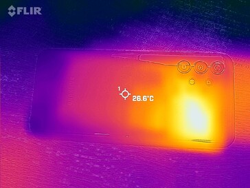 Heatmap Back side