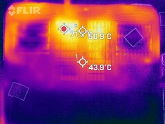 Heat generation bottom (load)