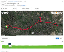 GPS test: Garmin Edge 500 - Overview