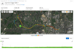 Garmin Edge 500: overall route