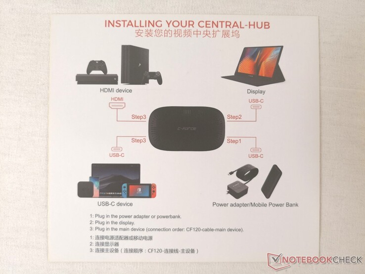 The included instructions show how cumbersome the hub is. You have to connect a compatible AC adapter to the hub (step 1), connect a USB Type-C to Type-C cable from the hub to the monitor (step 2), then connect an HDMI cable from the hub to the source (s