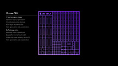 Apple has officially announced the M4 Max chip for Macbook Pros (image source: Apple)