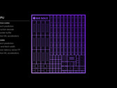 Apple has officially announced the M4 Max chip for Macbook Pros (image source: Apple)