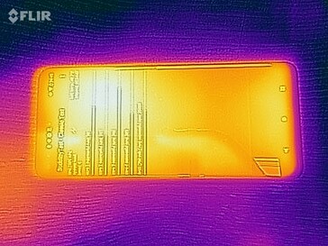 Heat map - Front