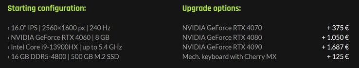 NEO 16 (E23) configuration options. (Image source: XMG)