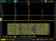 PWM testing for percentage of time a screen is on at 50% brightness