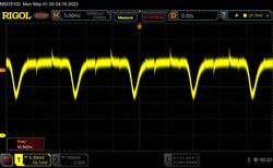 DC dimming mode