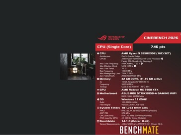 Cinebench 2026 single-core benchmark result for Ryzen 9 9950X3D2 CPU.