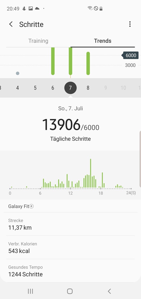 Samsung Health Honor Band 4 2024 www.gemologytidbits
