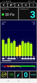 GPS Test outdoors