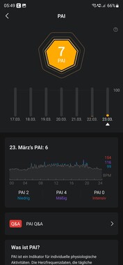 Amazfit Band 7 smartwatch review