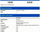 Sony G8341/Xperia XZ1 specs on Geekbench show Qualcomm Snapdragon 835 processor