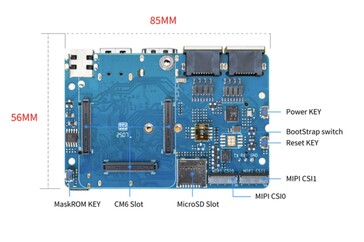 I/O board for the Banana Pi CM6 SBC. (Image source: Banana Pi)