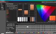 ColorChecker after calibration