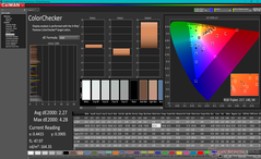 ColorChecker after calibration