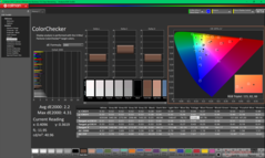 ColorChecker before calibration