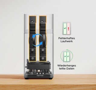 The DH2300 on its own is not a suitable backup strategy (Image source: Ugreen)