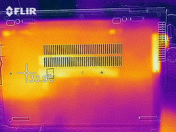 Heat distribution on the underside (at idle)