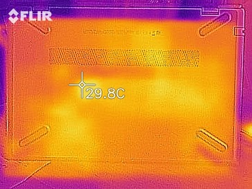 Heatmap of the bottom of the device at idle