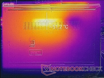 Prime95+FurMark stress (bottom)