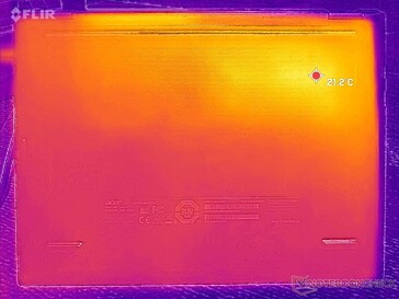 System idle (D cover)