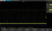 Aggressive PWM at 120 Hz