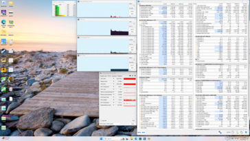 System idle