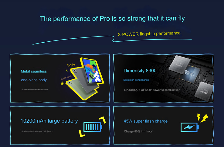 Other highlights (Image source: Lenovo [machine translated])