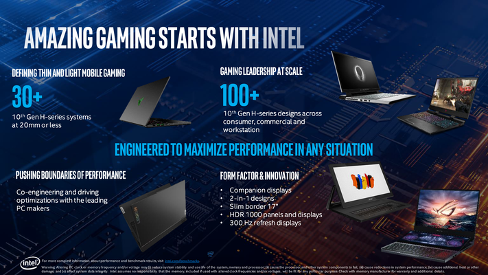 (Source: Intel)