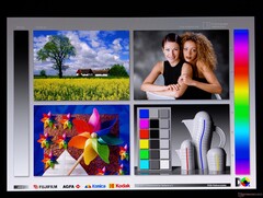 Wide OLED viewing angles