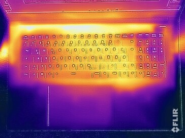Stress test surface temperatures (top)