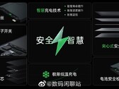 OPPO presents its latest battery tech. (Source: OPPO)